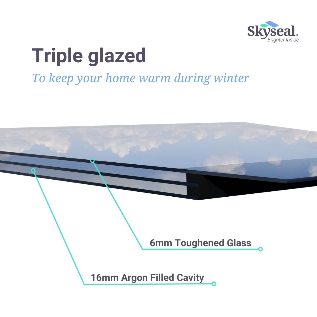 Skyseal | Frameless Flat Glass Skylight