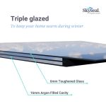 Skyseal | Frameless Flat Glass Skylight